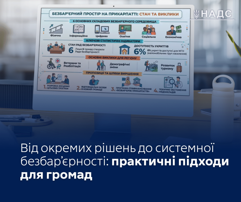 Від окремих рішень до системної безбар’єрності: практичні підходи для громад